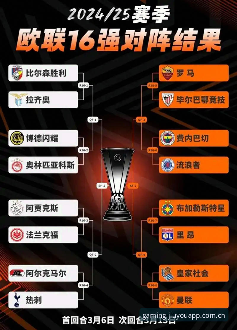 欧联杯观赛数据分析教程：从埃梅里五冠纪录看足球赛事解读技巧