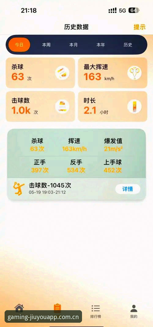 九游体育实时数据对比 vs 传统比分页：九游体育平台老用户更看重哪些细节？